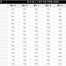 [목]전신의 지방을 쏘오옥~ 빼주기 2탄! 이미지