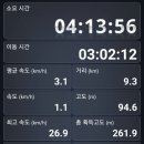 사등마을회관 이미지