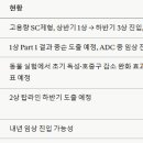 알테오젠, 대신증권 NDR 후기 리포트