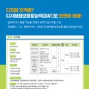 디지털정보활용능력 이미지