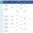 공공용 86 | [2026 공공기관 취업박람회] 공기업, 공공기관 취업 정보 공유/ 무료 NCS 모의고사 보기 / 취업박람회...