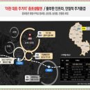 대원파크