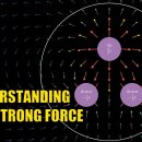 The math of how atomic nuclei stay together 이미지