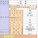 부동산25시 공인중개사사무소 이미지
