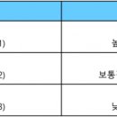 케이알 무역 이미지