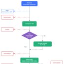 2CYCLE(2싸이클) 이미지