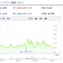 (주)동방선기 이미지