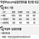 내신 이미지