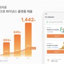 밸런스 이미지