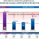 원자력메디칼약국 이미지