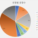 마석중학교 이미지