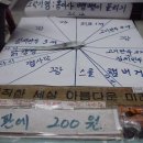 풍림문구 이미지