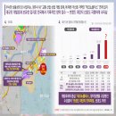 원시생활체육관 네이버블로그