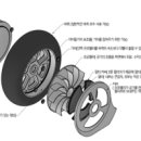 주식회사 은성하이텍 네이버블로그