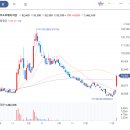 주식회사 에이치엠솔루션