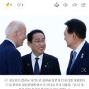 &#34;대한민국 심리적 G8 국가 반열에 올랐다&#34; 尹에 힘 싣는 與 이미지