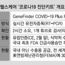 (주)오상헬스케어 이미지