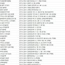 LUXY 스크린골프존 이미지