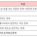 2. 태양계의 특성 2. 행성과 위성(11/18) 이미지