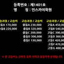 하남미사간호학원 네이버블로그