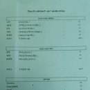 제이원오토 네이버블로그
