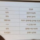 교회에서 욕 대신 쓰라고 가르쳐준 말 이미지