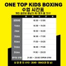 원탑복싱 | [안산복싱] 제5회 복싱단증심사 결과가 나왔습니다~!