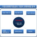 (주)해밀기업 이미지
