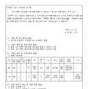 광로3-1 네이버블로그