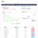 세원전자 이미지