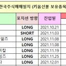 에스디엔피