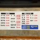 도매시장로 4 이미지