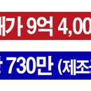 공장랜드공인중개사사무소 네이버블로그