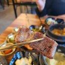 화락화로