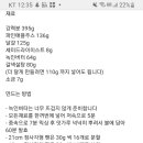 킹스브레드