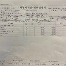 기아오토큐 덕암점 이미지