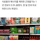 [속보]2월 미국 CPI 상승률 전년비 6%…예상 부합 이미지