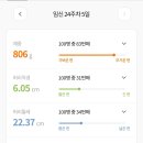 더블유여성병원 이미지
