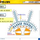 나사렛대학교 사회복지대학원 이미지