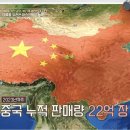 백만장자 이미지