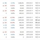 세진바이오테크 이미지