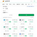 현대 오토 | 네이버오토캐시백 내돈내산 후기 현대자동차 신차구매할인