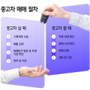 2023-주204 | 2026년 3월 기준, 미니 쿠퍼S 중고차 시세 정리 및 구입 가이드: 연식별 시세와 부대 비용까지