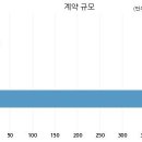 엘지전자 주식회사 이미지