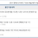 와이즈만영재교육평택학원