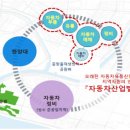 자동차재생나라 이미지