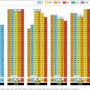 동호목욕탕 이미지