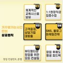 거꾸로가는시간양 네이버블로그