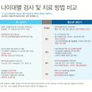 성인한의원 이미지