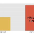 키움정보통신 이미지